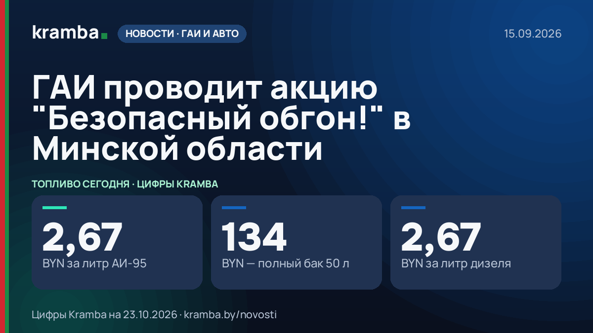 Инфографика Kramba: ГАИ проводит акцию "Безопасный обгон!" в Минской области