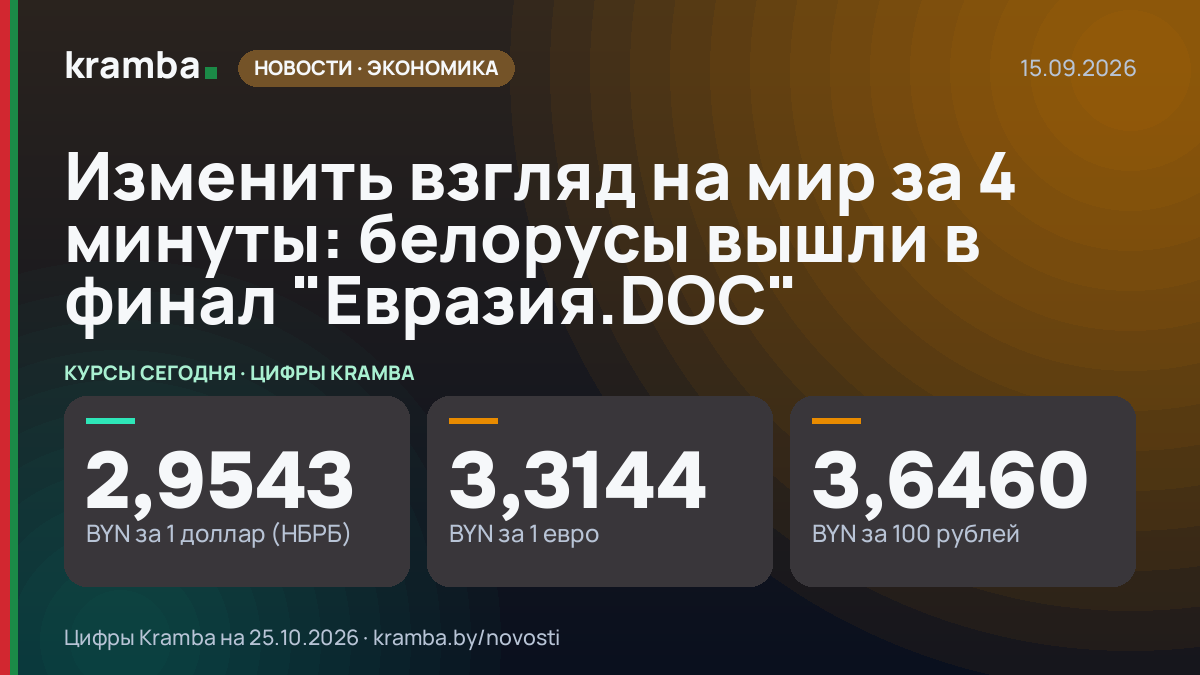 Инфографика Kramba: Изменить взгляд на мир за 4 минуты: белорусы вышли в финал "Евразия.DOC"