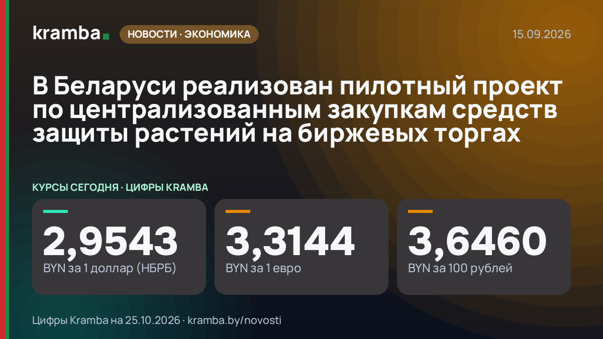 Инфографика Kramba: В Беларуси реализован пилотный проект по централизованным закупкам средств защиты…