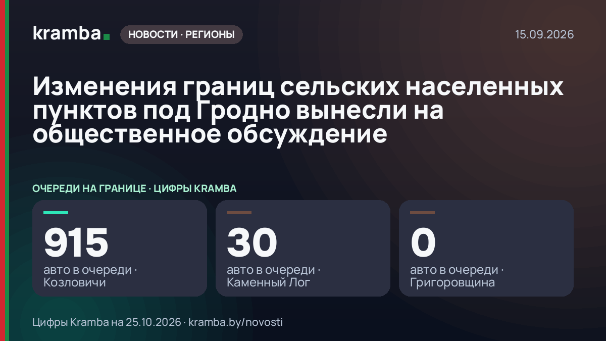 Инфографика Kramba: Изменения границ сельских населенных пунктов под Гродно вынесли на общественное обсуждение