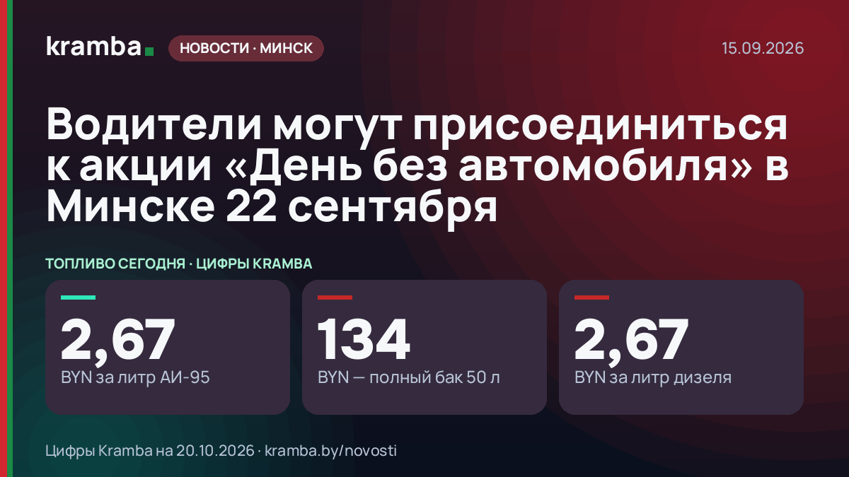 Инфографика Kramba: Водители могут присоединиться к акции «День без автомобиля» в Минске 22 сентября
