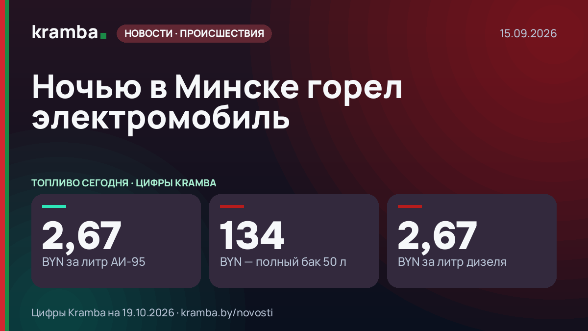 Инфографика Kramba: Ночью в Минске горел электромобиль