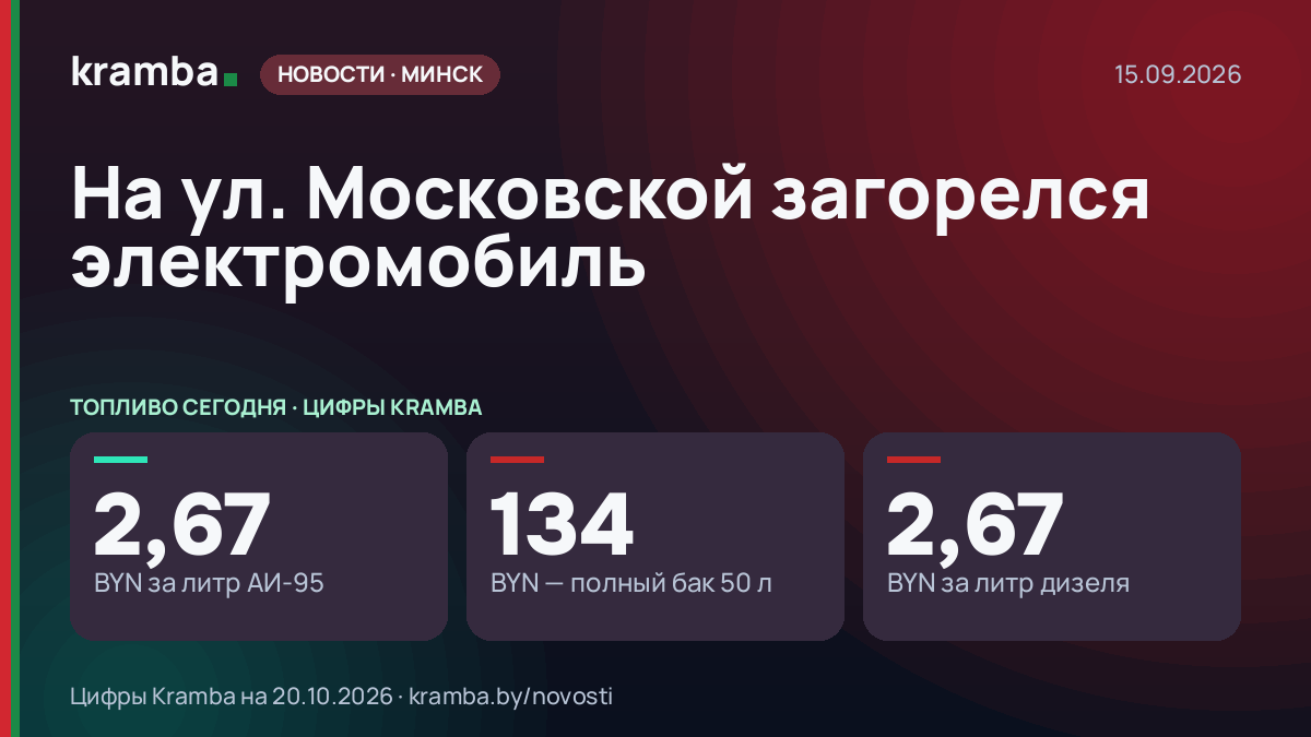 Инфографика Kramba: На ул. Московской загорелся электромобиль