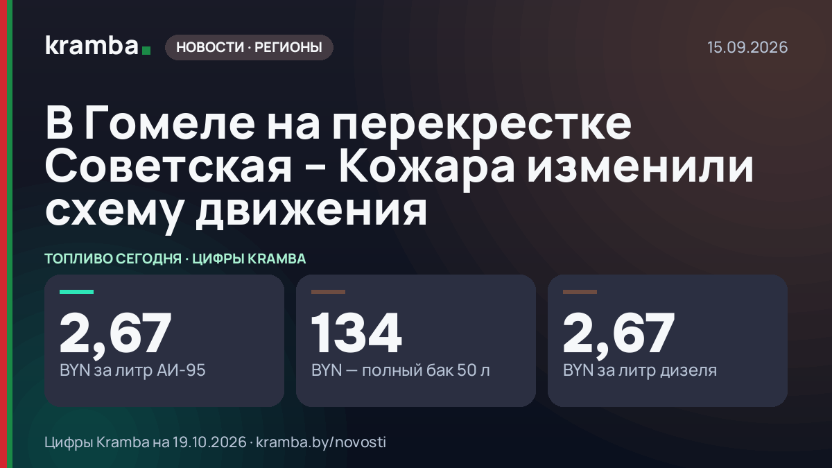 Инфографика Kramba: В Гомеле на перекрестке Советская – Кожара изменили схему движения