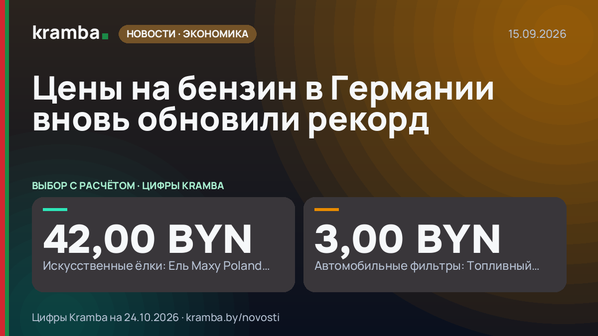 Инфографика Kramba: Цены на бензин в Германии вновь обновили рекорд