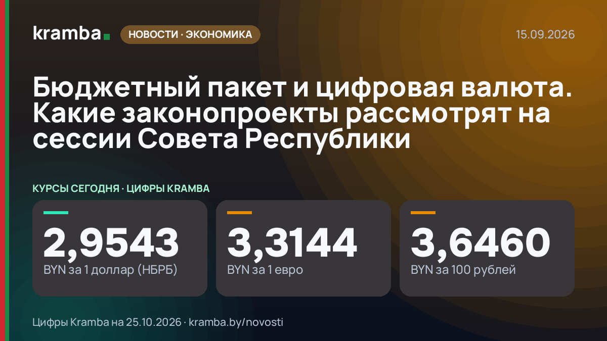 Инфографика Kramba: Бюджетный пакет и цифровая валюта. Какие законопроекты рассмотрят на сессии Совета…
