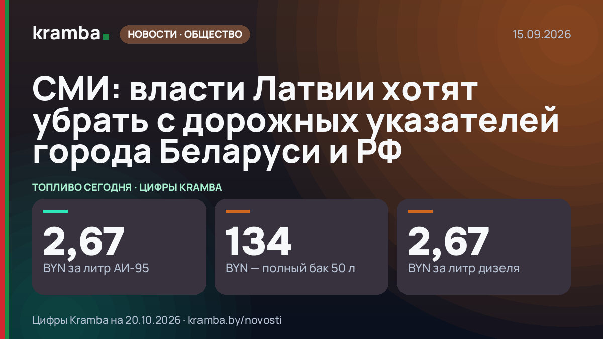 Инфографика Kramba: СМИ: власти Латвии хотят убрать с дорожных указателей города Беларуси и РФ