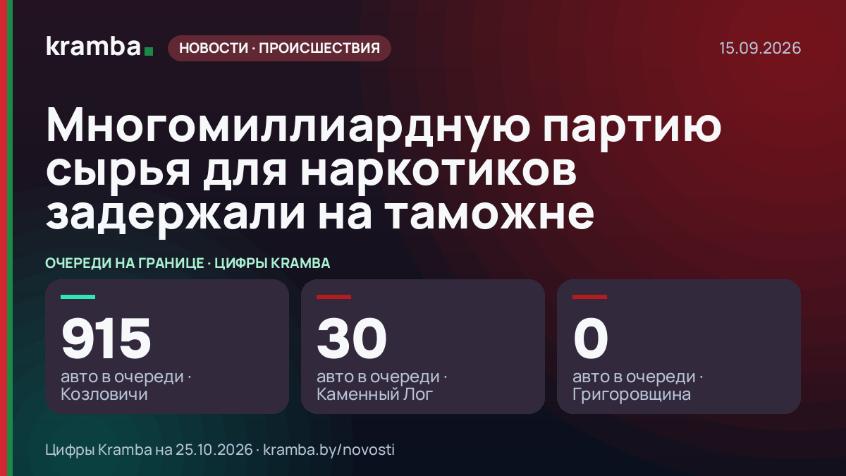 Инфографика Kramba: Многомиллиардную партию сырья для наркотиков задержали на таможне