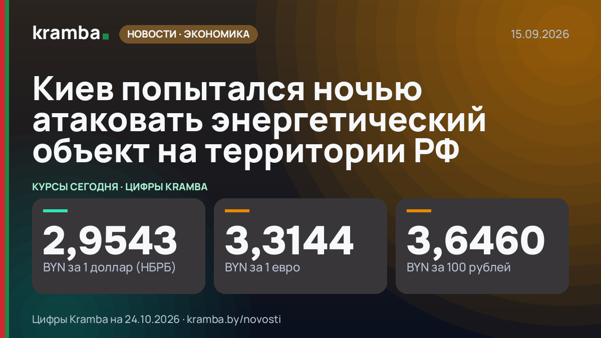 Инфографика Kramba: Киев попытался ночью атаковать энергетический объект на территории РФ