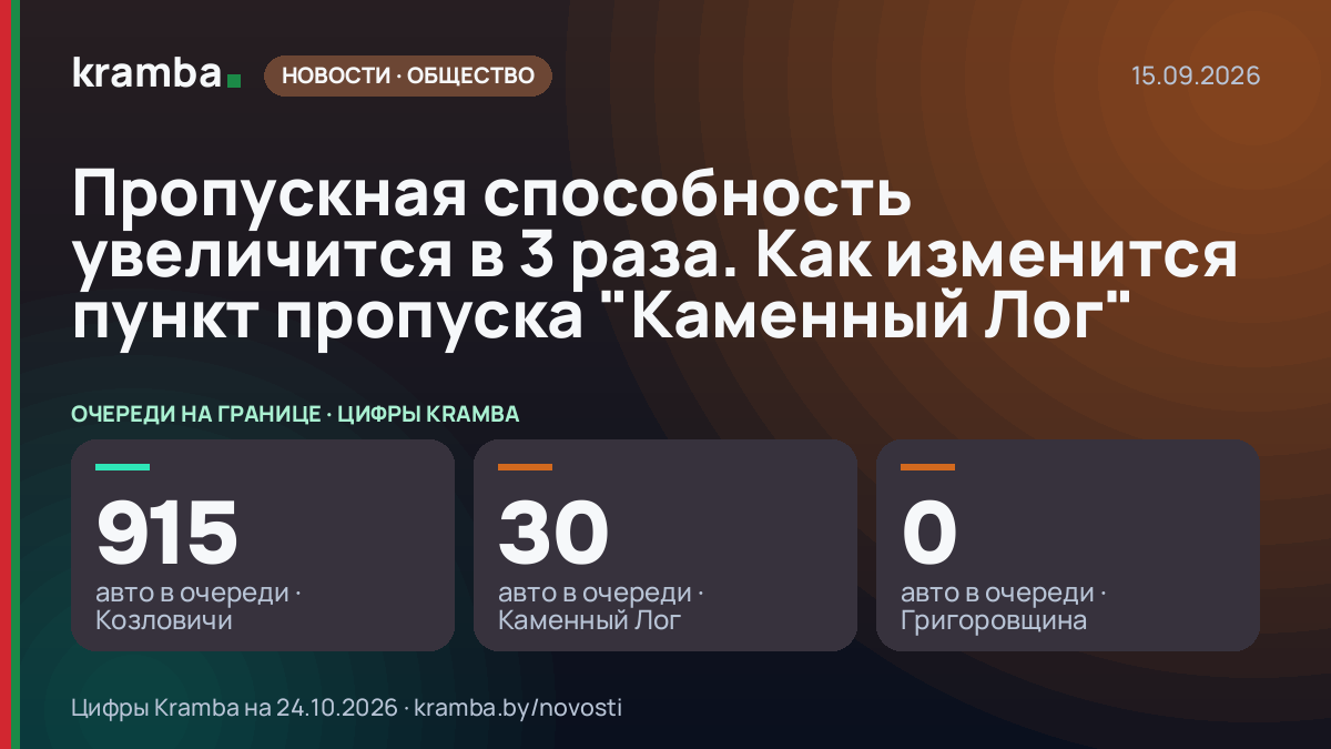 Инфографика Kramba: Пропускная способность увеличится в 3 раза. Как изменится пункт пропуска "Каменный Лог"