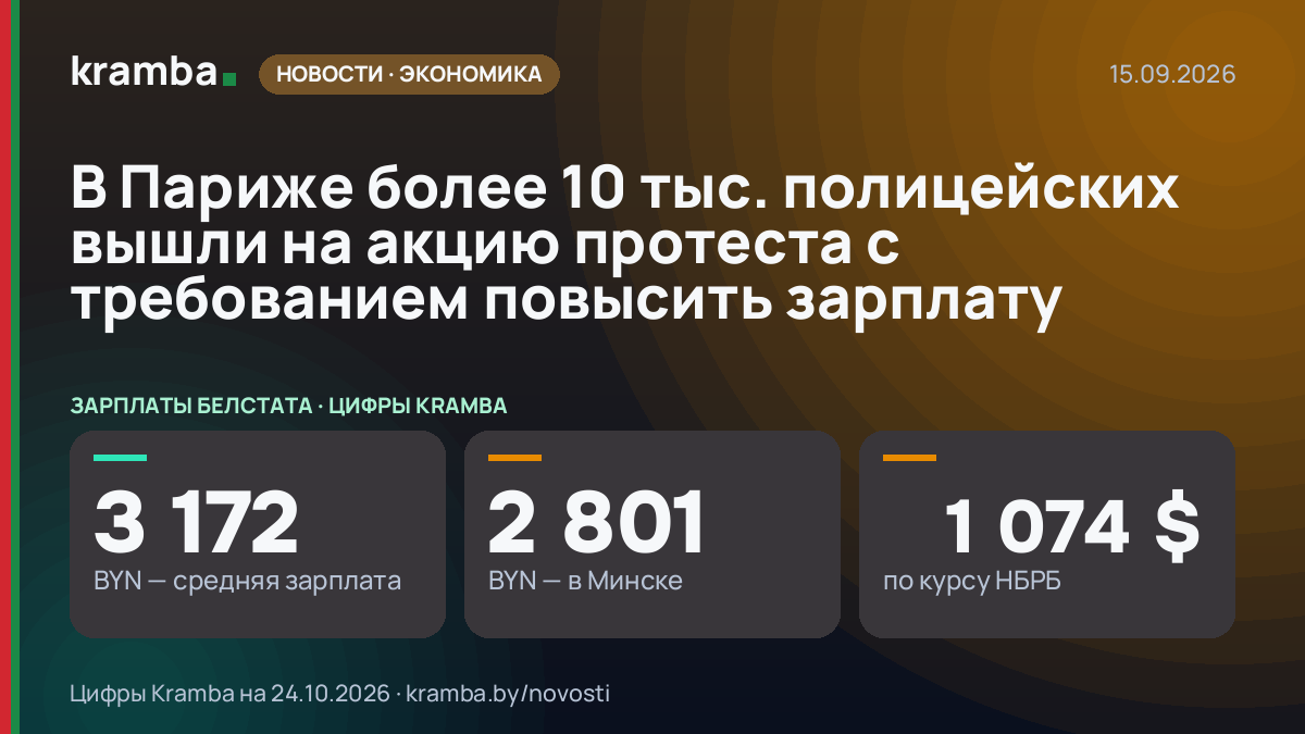Инфографика Kramba: В Париже более 10 тыс. полицейских вышли на акцию протеста с требованием повысить зарплату