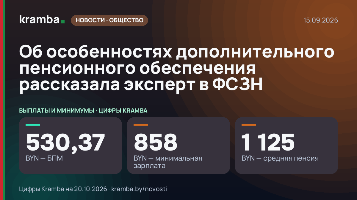 Инфографика Kramba: Об особенностях дополнительного пенсионного обеспечения рассказала эксперт в ФСЗН