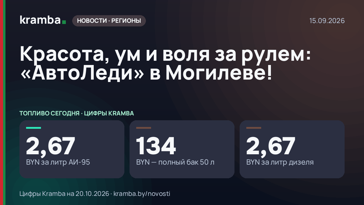 Инфографика Kramba: Красота, ум и воля за рулем: «АвтоЛеди» в Могилеве!