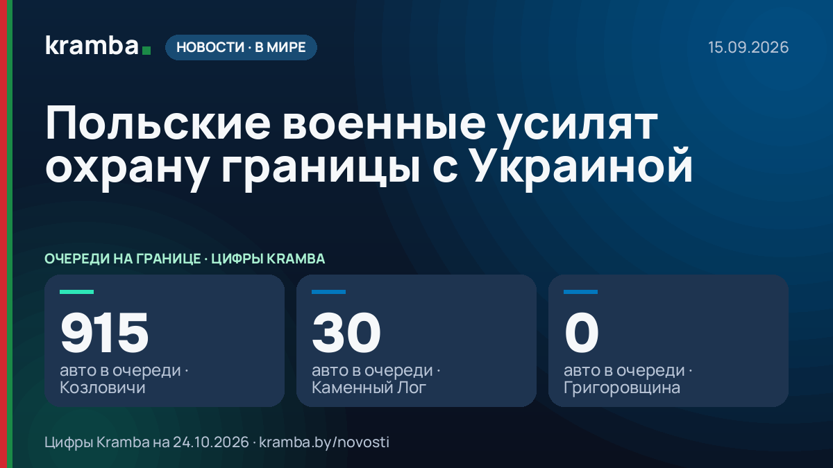 Инфографика Kramba: Польские военные усилят охрану границы с Украиной