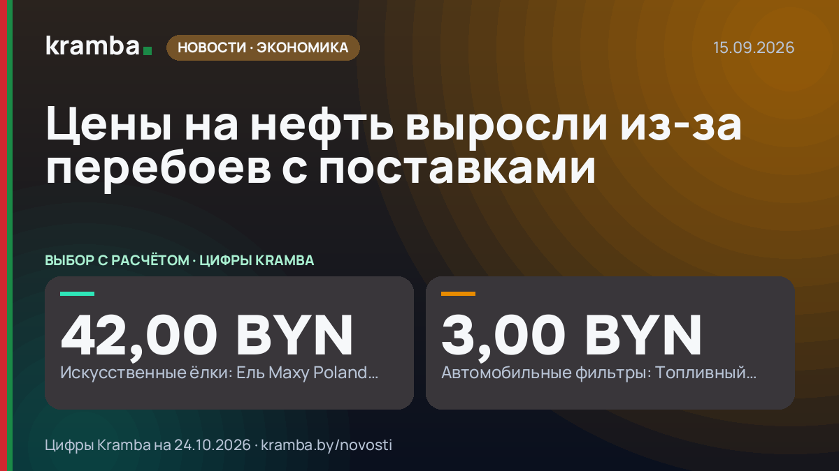 Инфографика Kramba: Цены на нефть выросли из-за перебоев с поставками