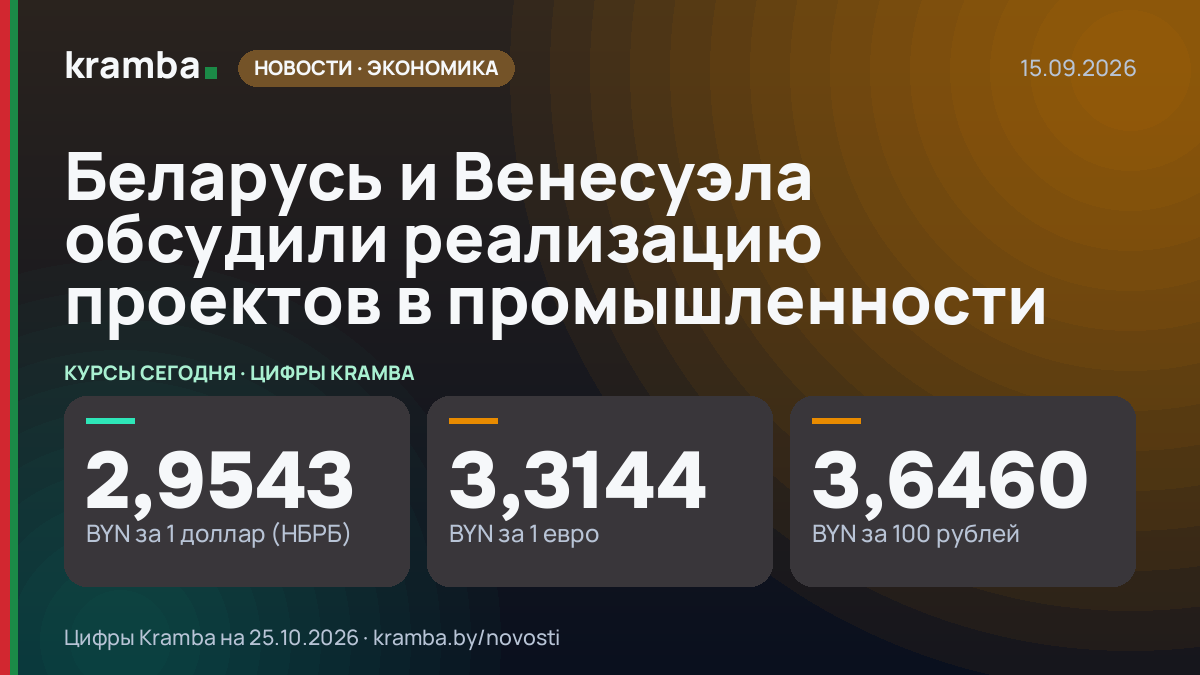 Инфографика Kramba: Беларусь и Венесуэла обсудили реализацию проектов в промышленности