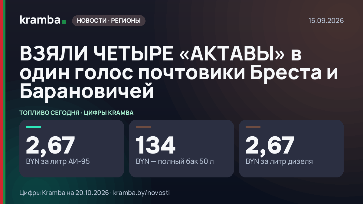 Инфографика Kramba: ВЗЯЛИ ЧЕТЫРЕ «АКТАВЫ» в один голос почтовики Бреста и Барановичей