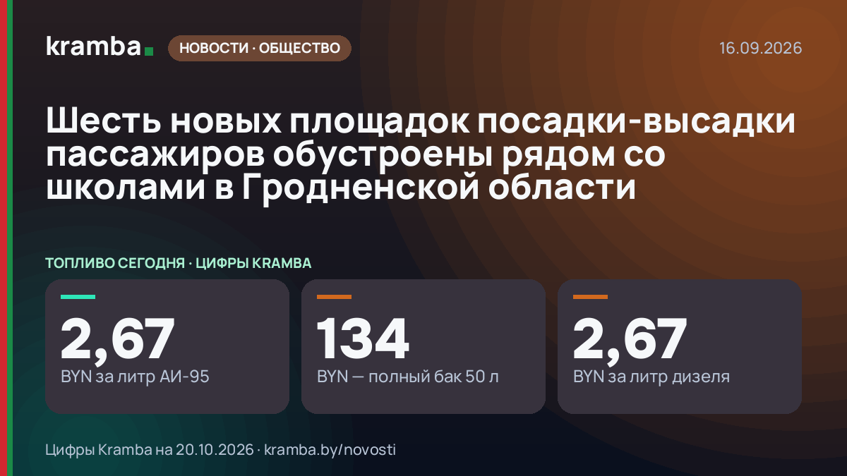 Инфографика Kramba: Шесть новых площадок посадки-высадки пассажиров обустроены рядом со школами в…