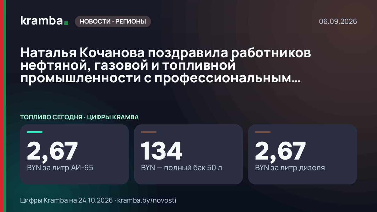 Инфографика Kramba: Наталья Кочанова поздравила работников нефтяной, газовой и топливной промышленности с…