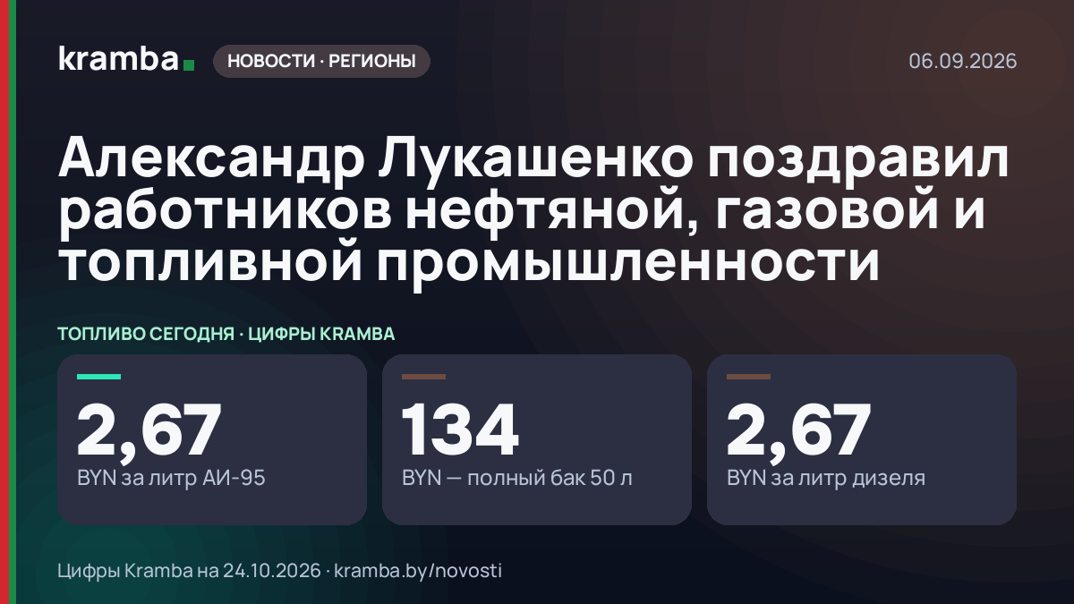 Инфографика Kramba: Александр Лукашенко поздравил работников нефтяной, газовой и топливной промышленности