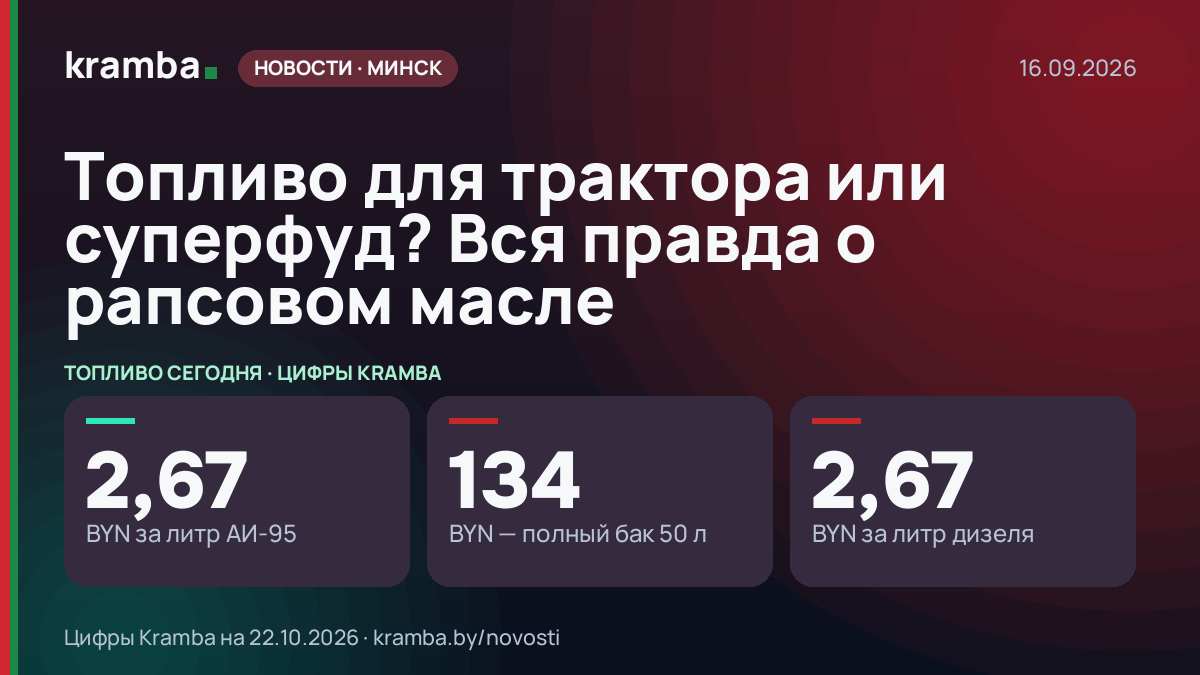Инфографика Kramba: Топливо для трактора или суперфуд? Вся правда о рапсовом масле