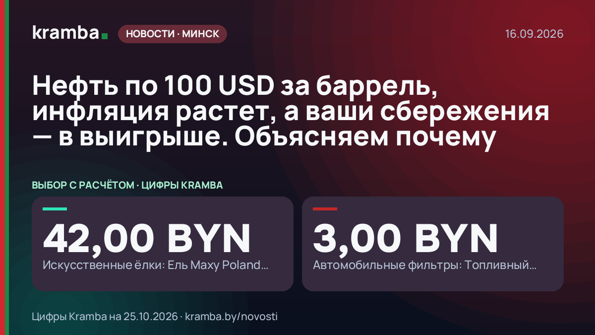 Инфографика Kramba: Нефть по 100 USD за баррель, инфляция растет, а ваши сбережения — в выигрыше. Объясняем…