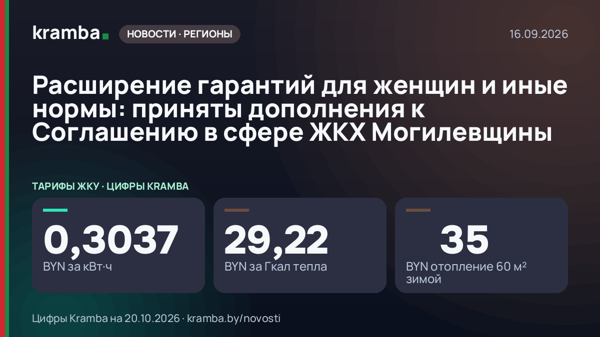 Инфографика Kramba: Расширение гарантий для женщин и иные нормы: приняты дополнения к Соглашению в сфере ЖКХ…