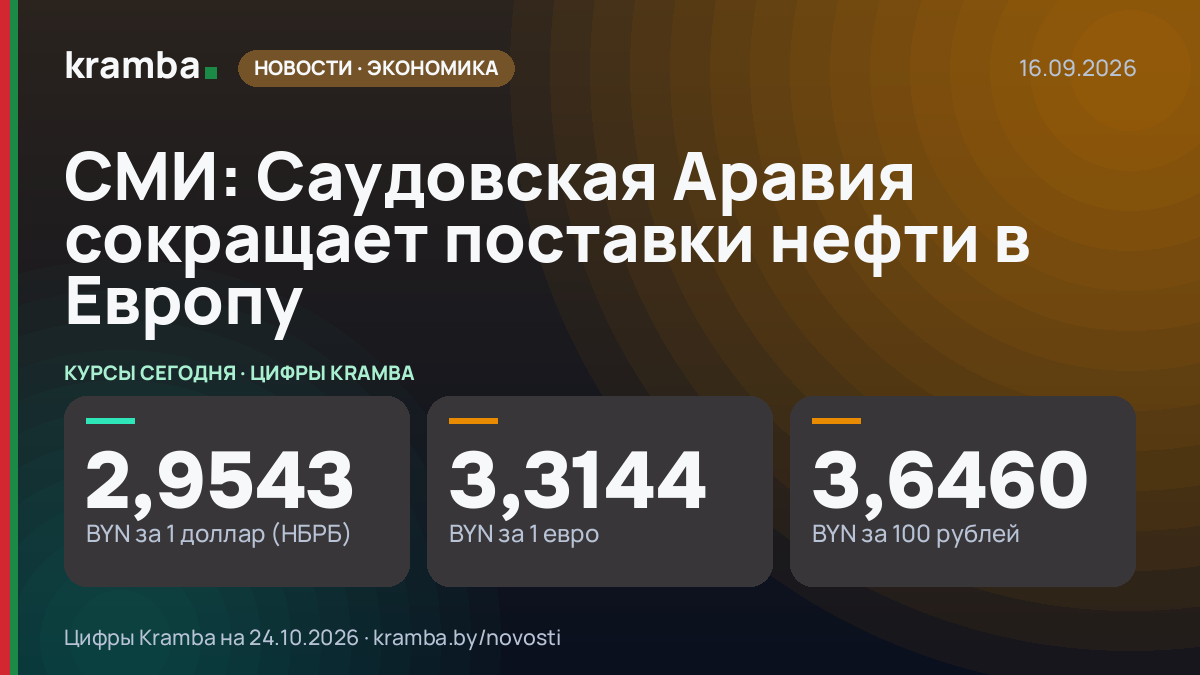 Инфографика Kramba: СМИ: Саудовская Аравия сокращает поставки нефти в Европу