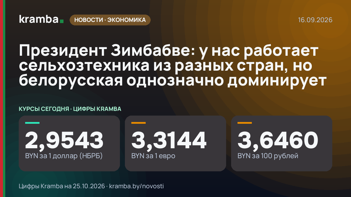 Инфографика Kramba: Президент Зимбабве: у нас работает сельхозтехника из разных стран, но белорусская…