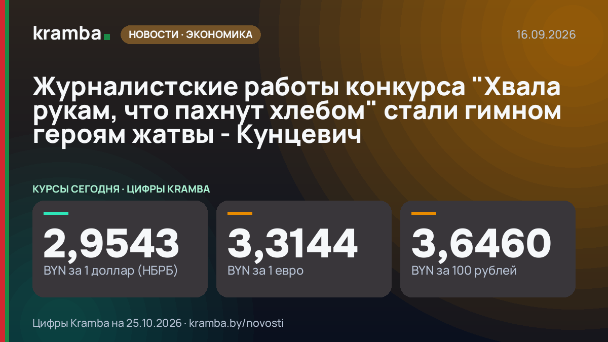 Инфографика Kramba: Журналистские работы конкурса "Хвала рукам, что пахнут хлебом" стали гимном героям жатвы…
