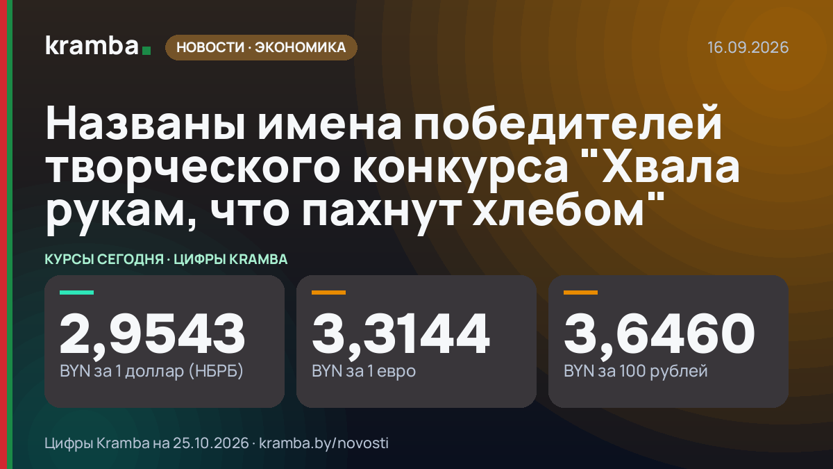 Инфографика Kramba: Названы имена победителей творческого конкурса "Хвала рукам, что пахнут хлебом"