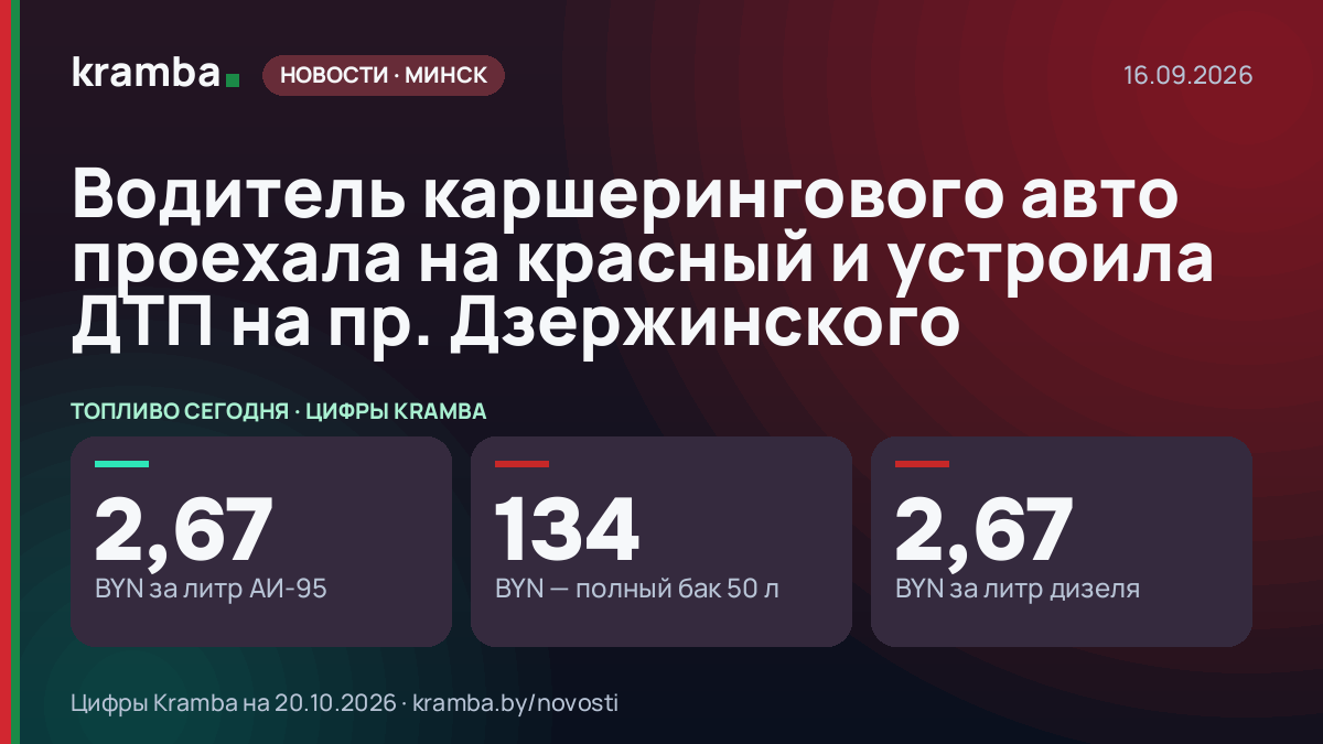 Инфографика Kramba: Водитель каршерингового авто проехала на красный и устроила ДТП на пр. Дзержинского