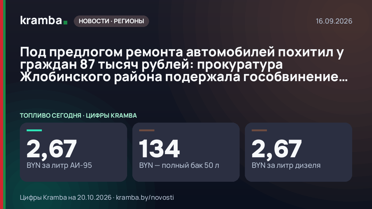 Инфографика Kramba: Под предлогом ремонта автомобилей похитил у граждан 87 тысяч рублей: прокуратура…