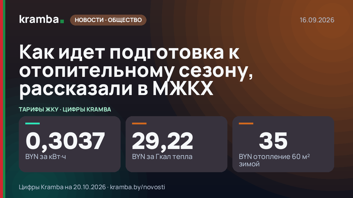 Инфографика Kramba: Как идет подготовка к отопительному сезону, рассказали в МЖКХ