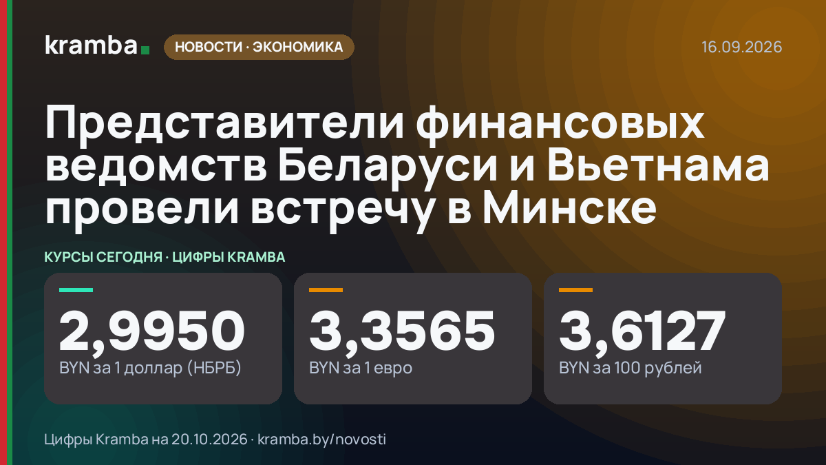 Инфографика Kramba: Представители финансовых ведомств Беларуси и Вьетнама провели встречу в Минске