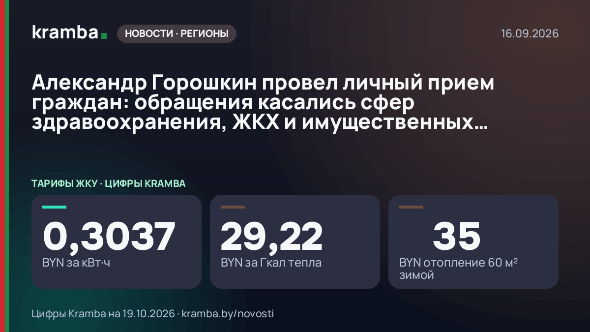 Инфографика Kramba: Александр Горошкин провел личный прием граждан: обращения касались сфер здравоохранения…