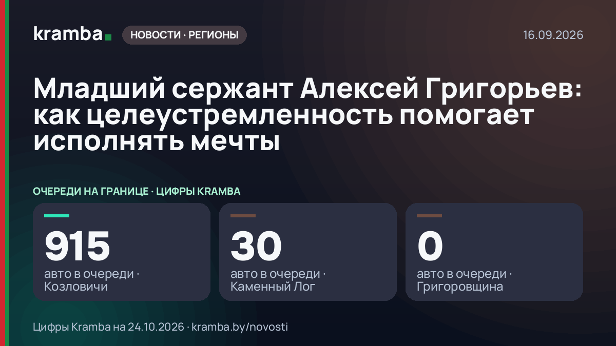 Инфографика Kramba: Младший сержант Алексей Григорьев: как целеустремленность помогает исполнять мечты