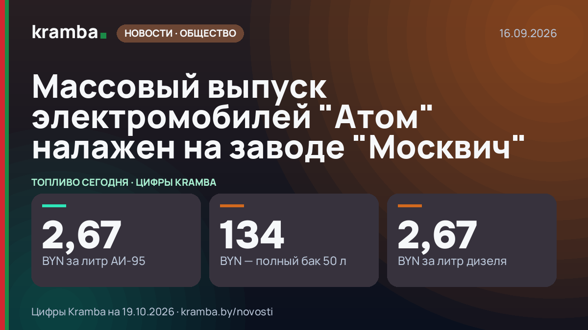 Инфографика Kramba: Массовый выпуск электромобилей "Атом" налажен на заводе "Москвич"