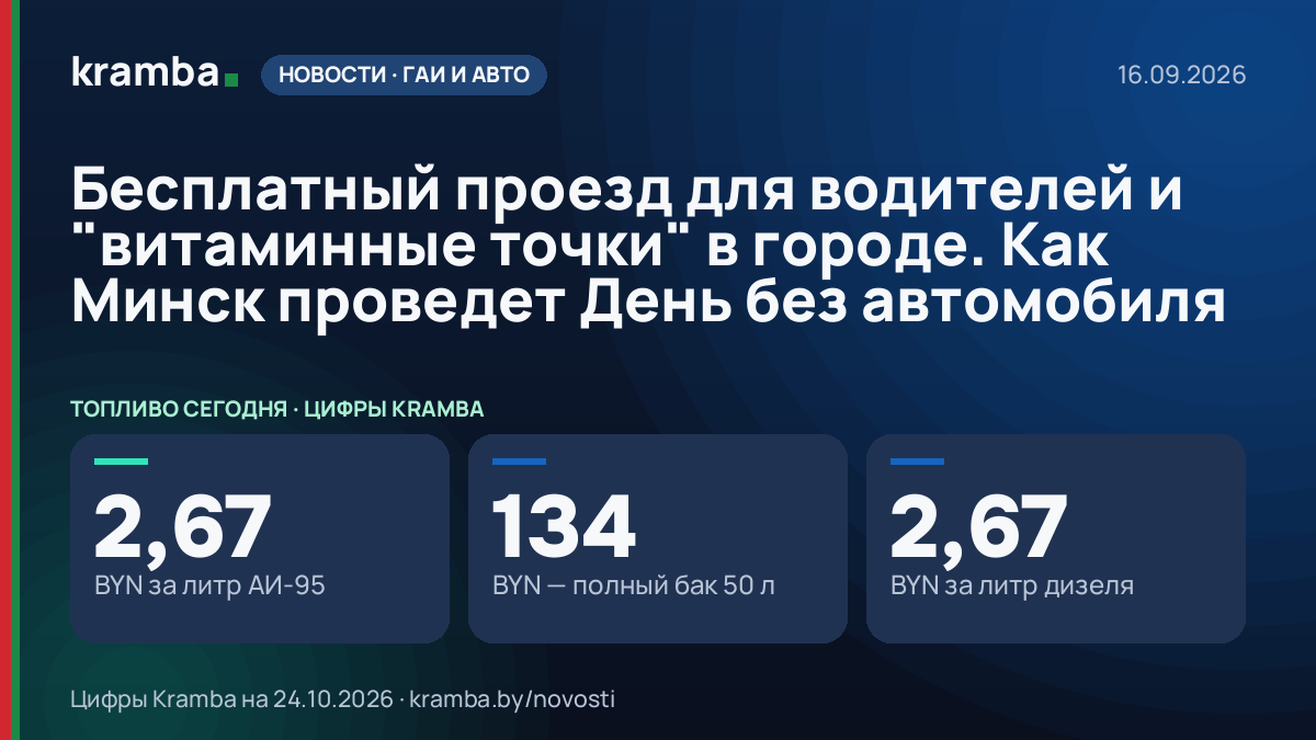 Инфографика Kramba: Бесплатный проезд для водителей и "витаминные точки" в городе. Как Минск проведет День…