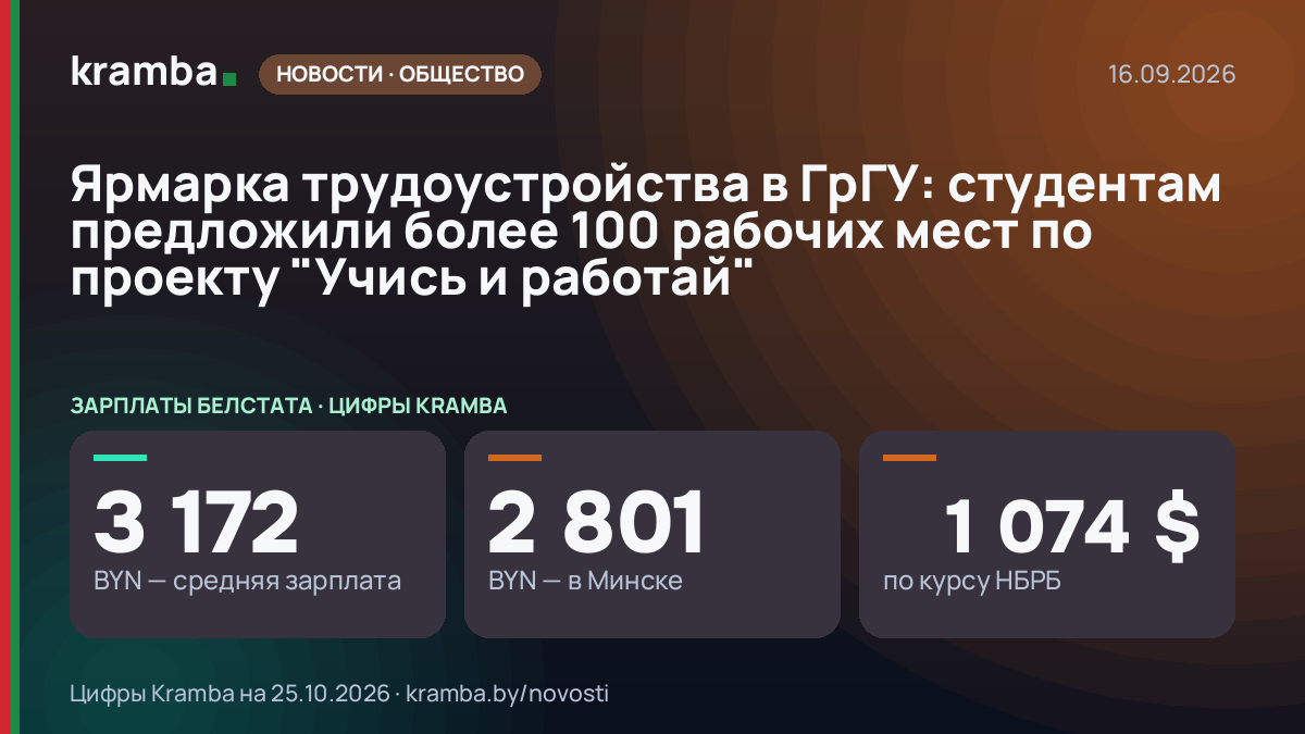Инфографика Kramba: Ярмарка трудоустройства в ГрГУ: студентам предложили более 100 рабочих мест по проекту…