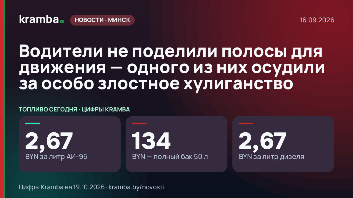 Инфографика Kramba: Водители не поделили полосы для движения — одного из них осудили за особо злостное…