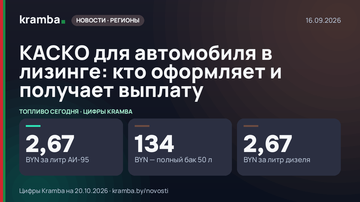 Инфографика Kramba: КАСКО для автомобиля в лизинге: кто оформляет и получает выплату