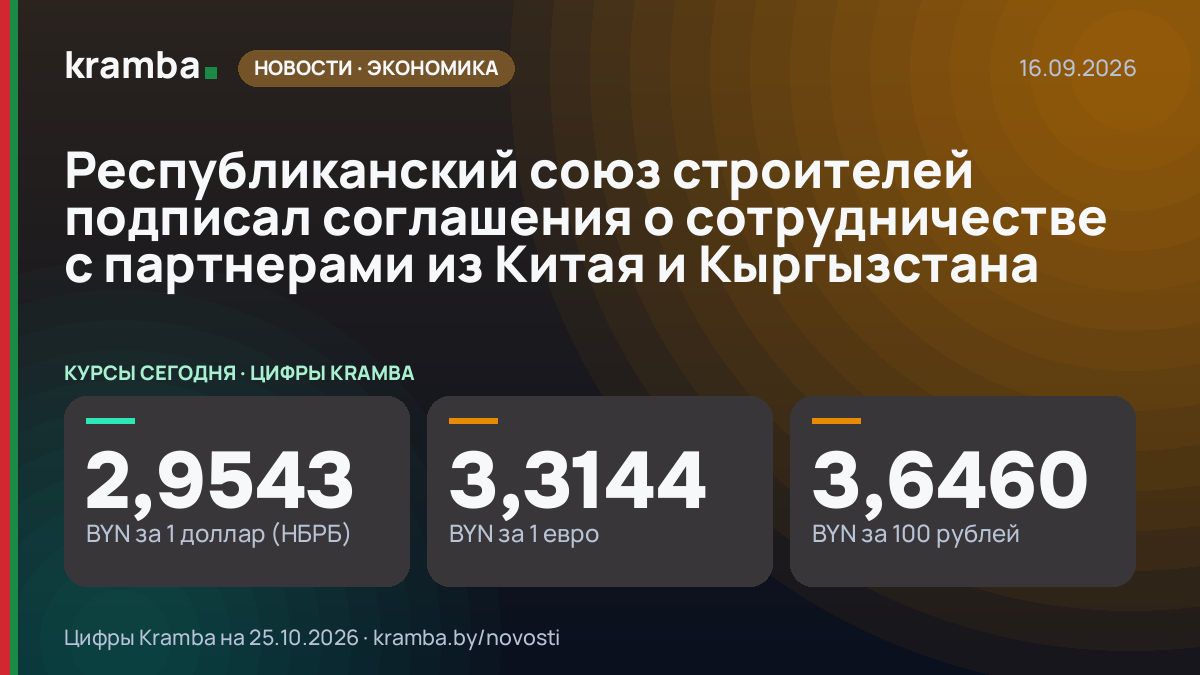Инфографика Kramba: Республиканский союз строителей подписал соглашения о сотрудничестве с партнерами из…