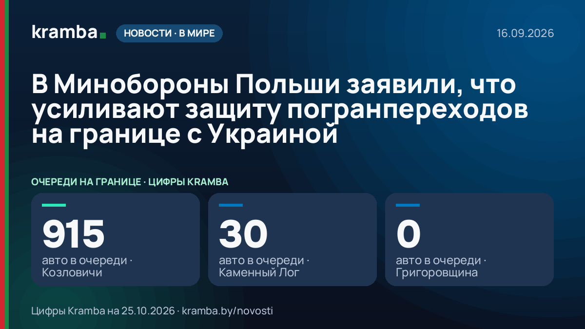 Инфографика Kramba: В Минобороны Польши заявили, что усиливают защиту погранпереходов на границе с Украиной