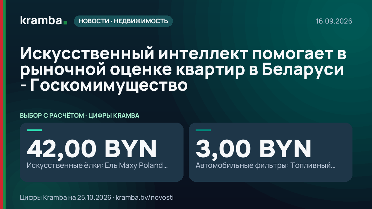 Инфографика Kramba: Искусственный интеллект помогает в рыночной оценке квартир в Беларуси - Госкомимущество