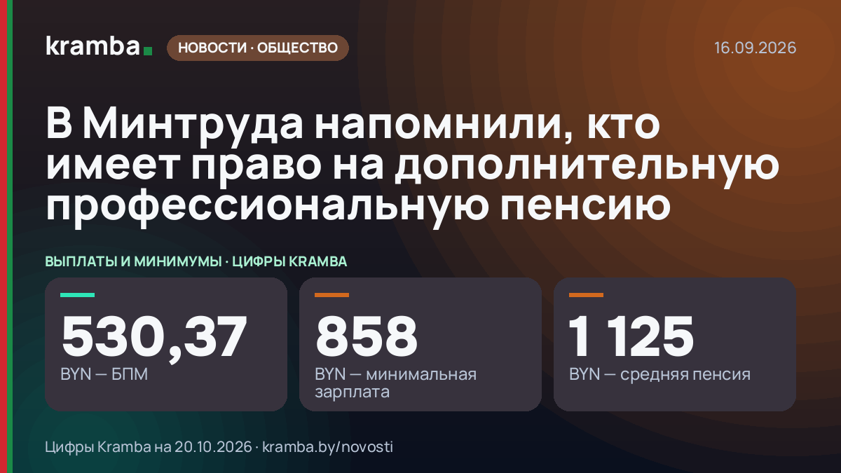 Инфографика Kramba: В Минтруда напомнили, кто имеет право на дополнительную профессиональную пенсию