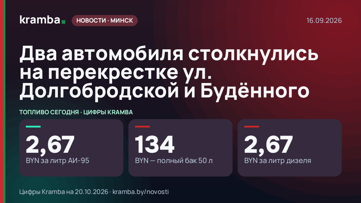 Инфографика Kramba: Два автомобиля столкнулись на перекрестке ул. Долгобродской и Будённого