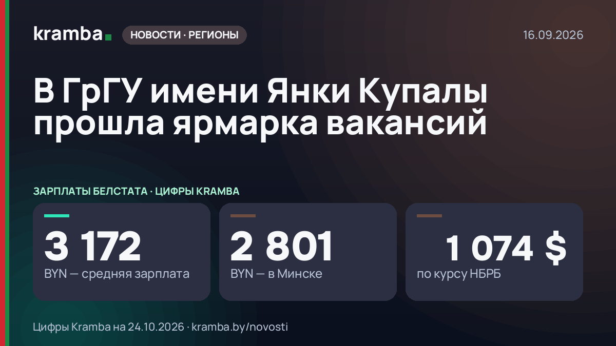 Инфографика Kramba: В ГрГУ имени Янки Купалы прошла ярмарка вакансий