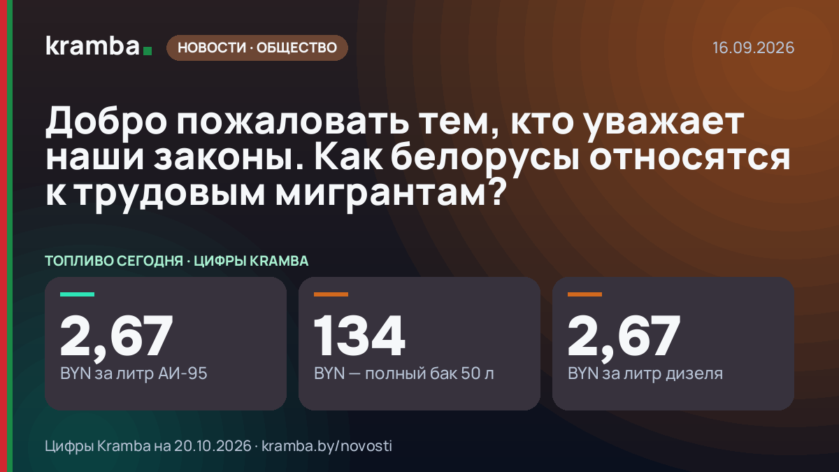 Инфографика Kramba: Добро пожаловать тем, кто уважает наши законы. Как белорусы относятся к трудовым…