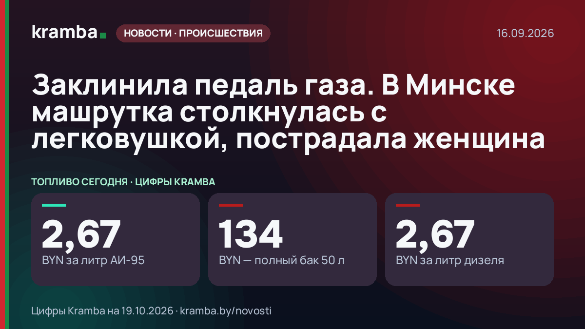Инфографика Kramba: Заклинила педаль газа. В Минске машрутка столкнулась с легковушкой, пострадала женщина